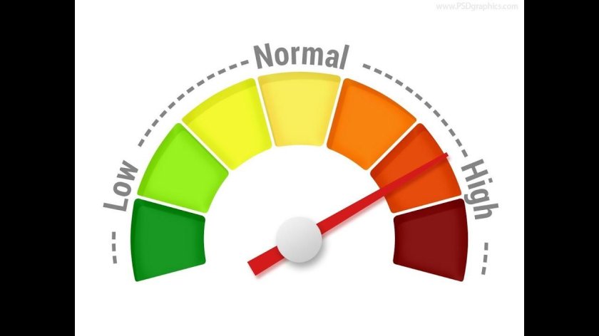 Шкала со стрелкой