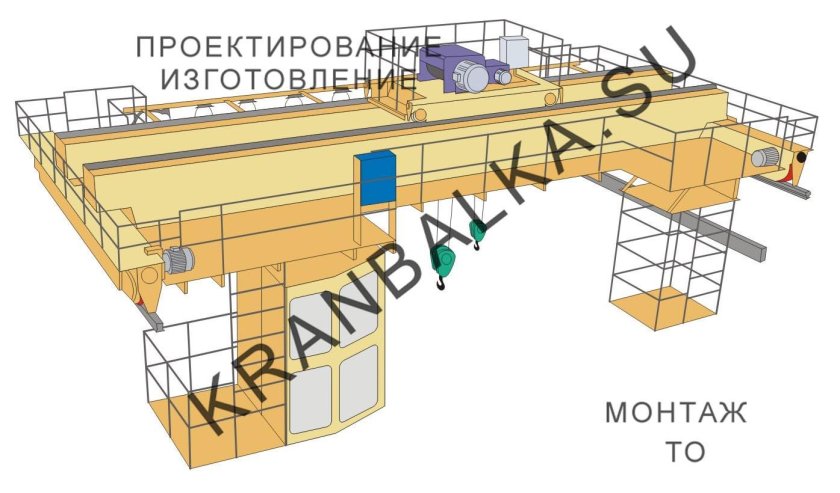Кран мостовой двухбалочный 5 тонн
