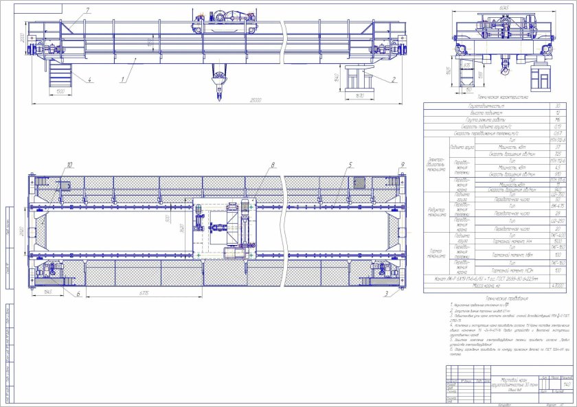 Мостовой кран 50т
