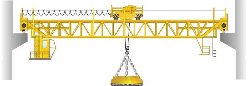 Кран мостовой двухбалочный опорный