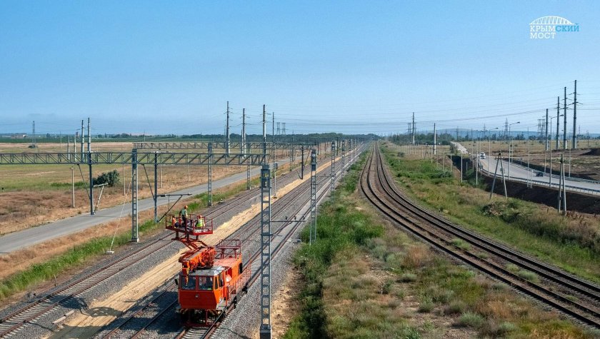 КЖД Крымская железная дорога
