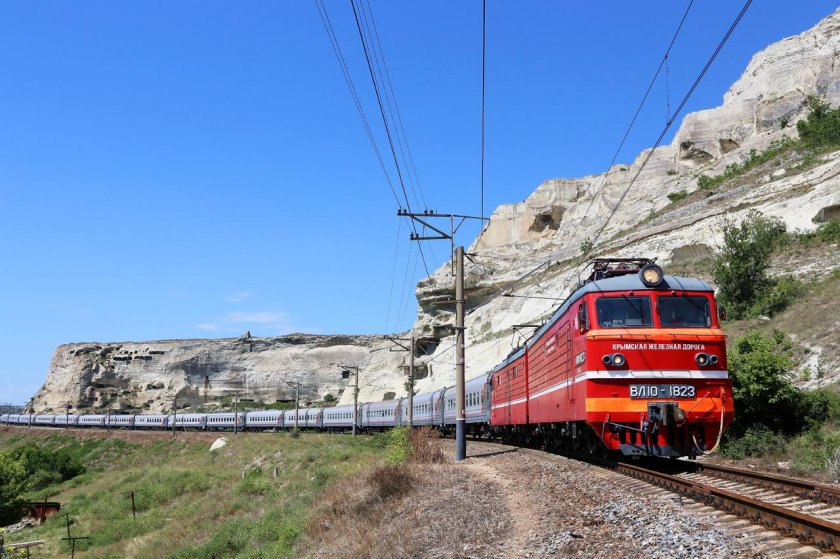 Крымская железная дорога Симферополь-Севастополь