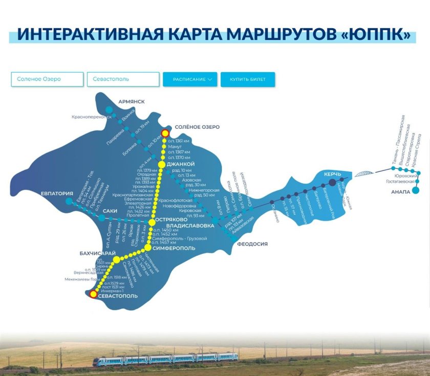 Схема железных дорог Крыма