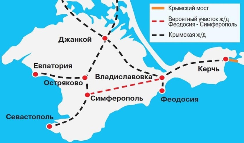 Крымская железная дорога схема