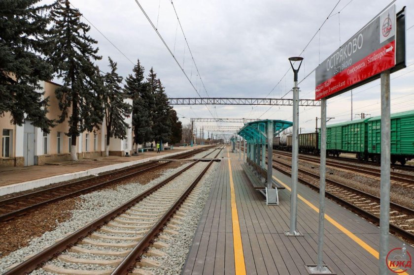 Станция Остряково