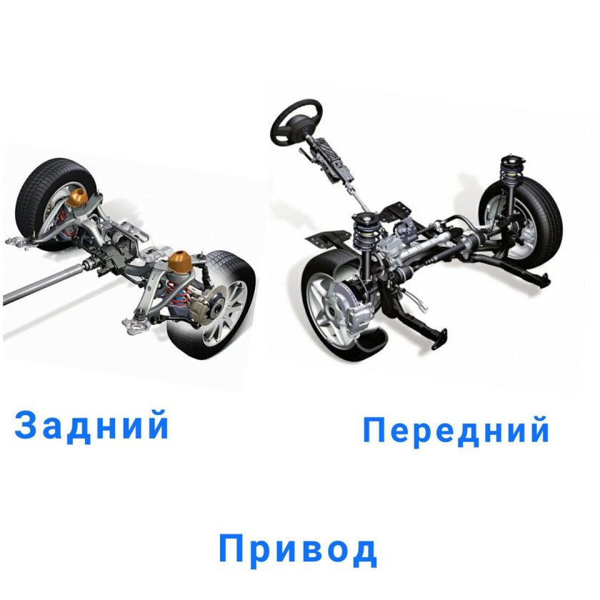 Передний привод и задний отличия