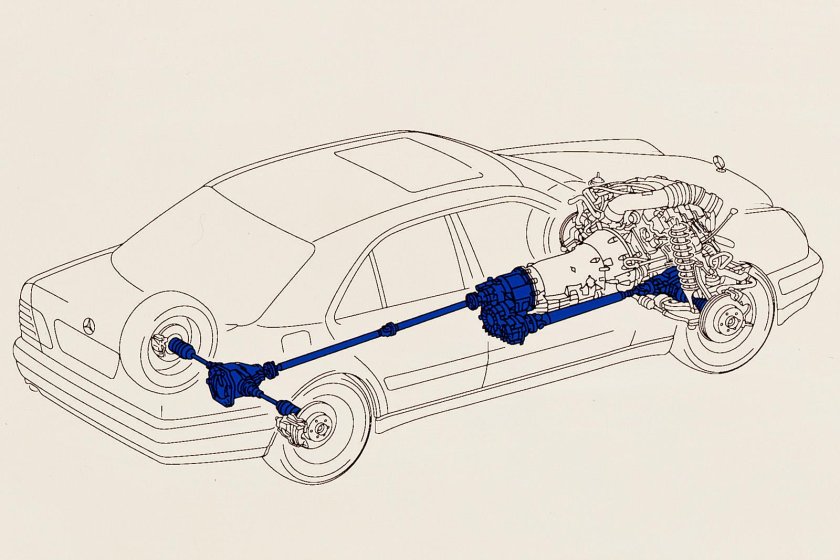 Подвеска Мерседес 124 полный привод