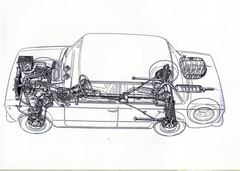 Компоновка автомобиля
