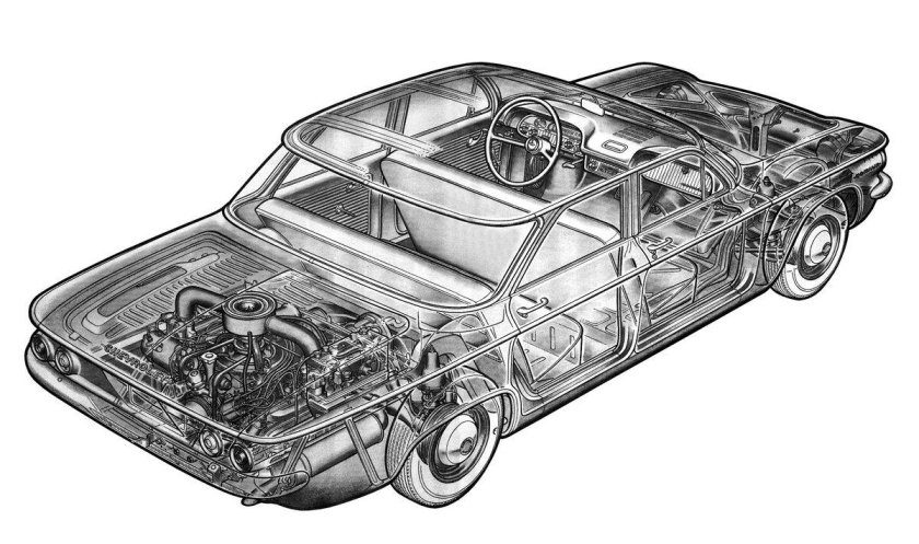 Chevrolet Corvair 1960