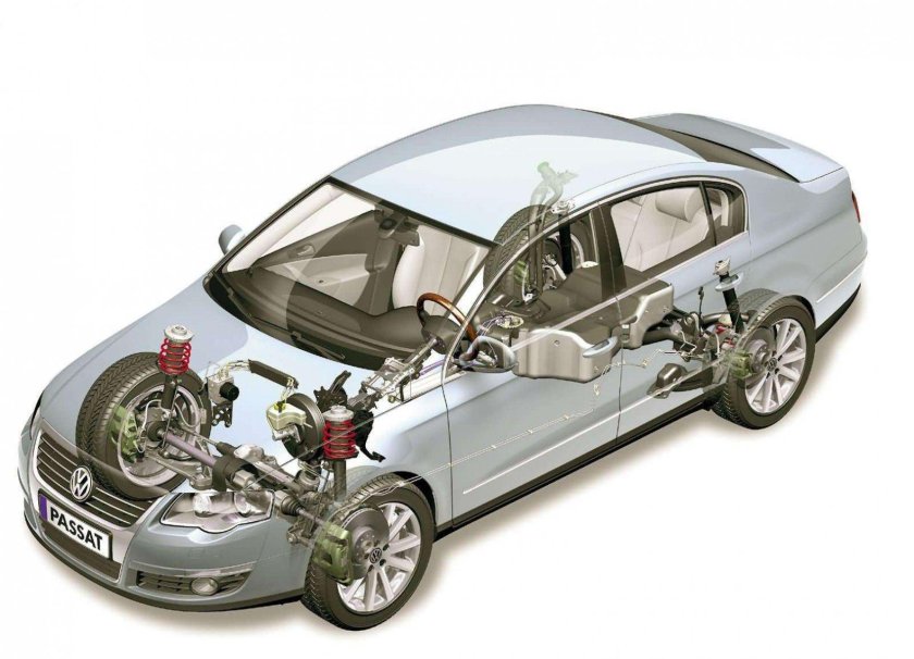 Фольксваген пассат задний привод