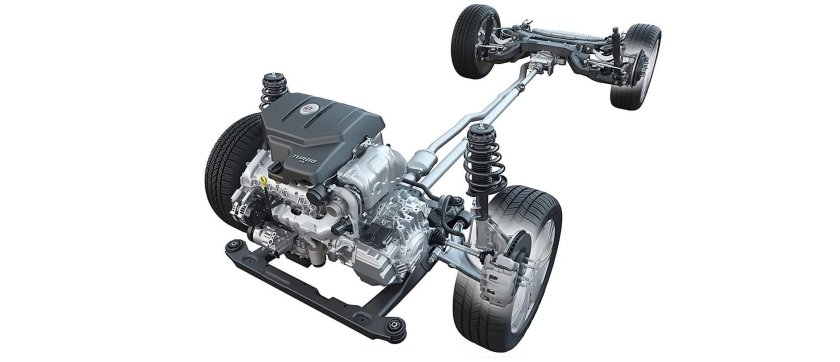 Полный привод srx2