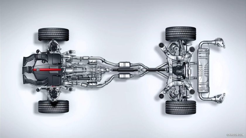 Полный привод Мерседес 4 matic