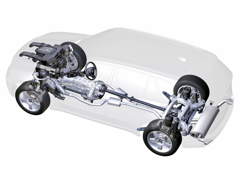 БМВ х1 трансмиссия