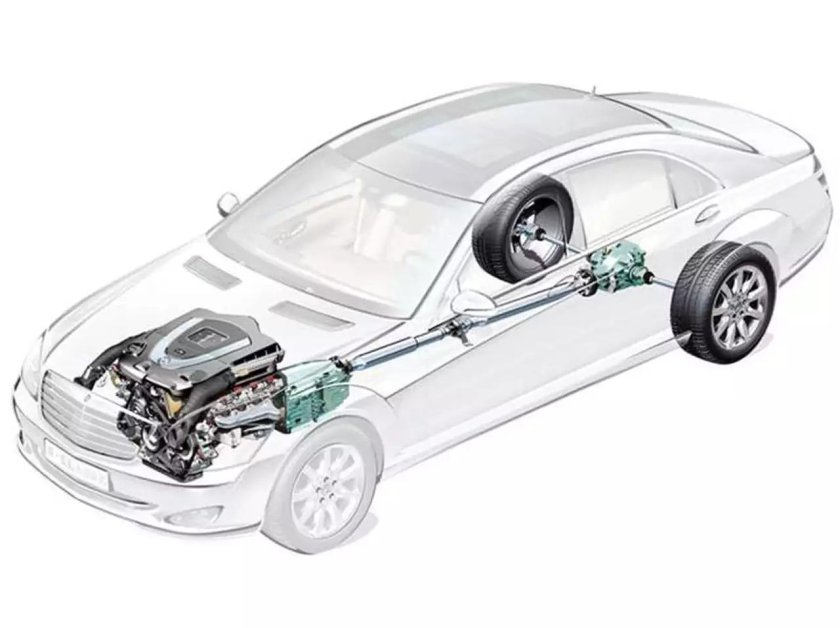 Трансмиссия автомобиля