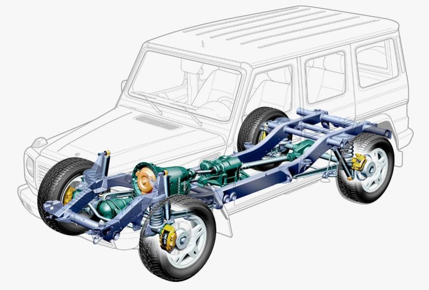 Передняя подвеска Мерседес g463