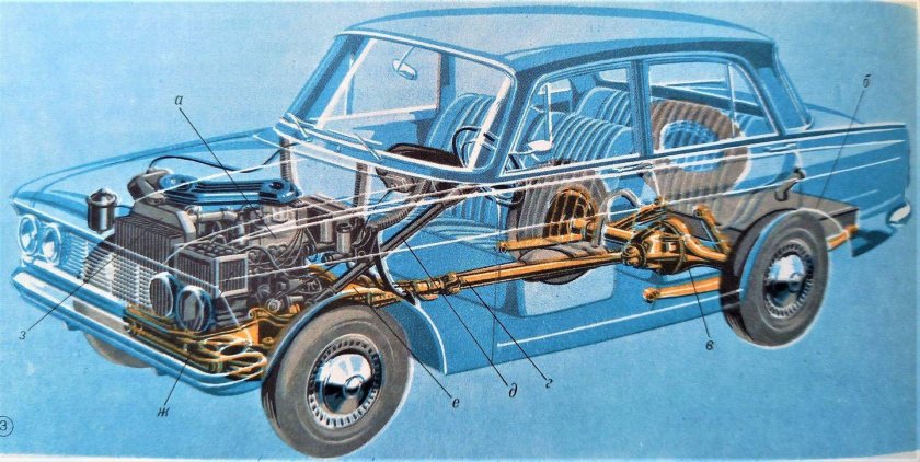 Переднеприводный ВАЗ 2107