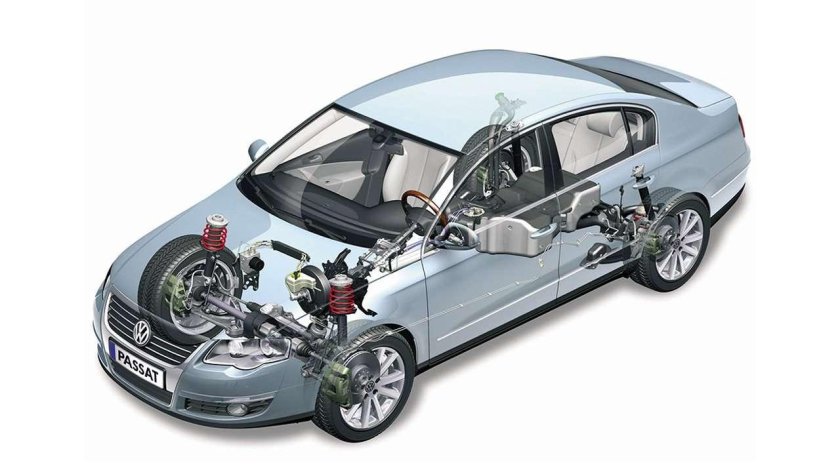 Фольксваген Пассат задний привод