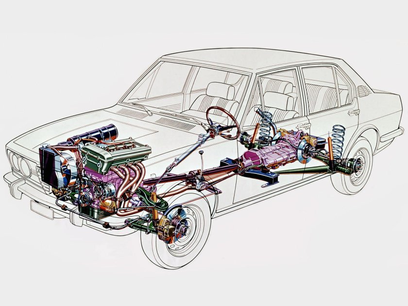 Трансмиссия Альфа Ромео 75