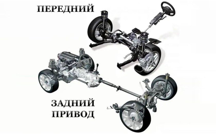 Передний привод автомобиля