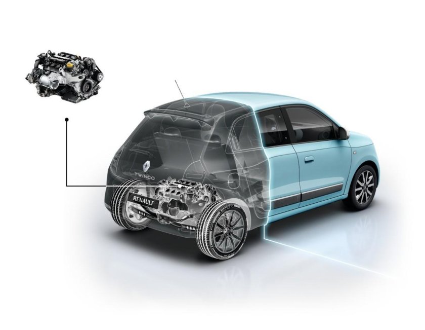 Renault Twingo 3 двигатель