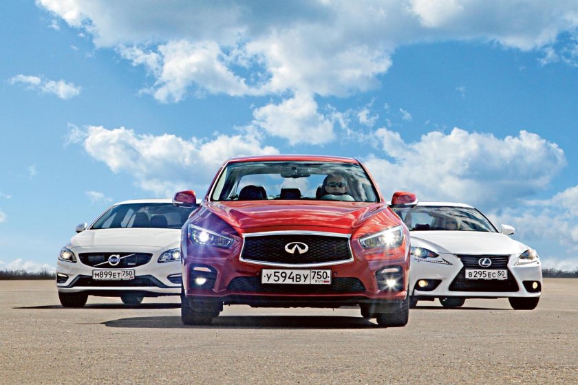 Автомобили среднего класса