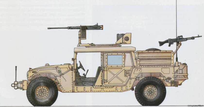 HMMWV m1025