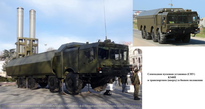 Бастион ракетный комплекс