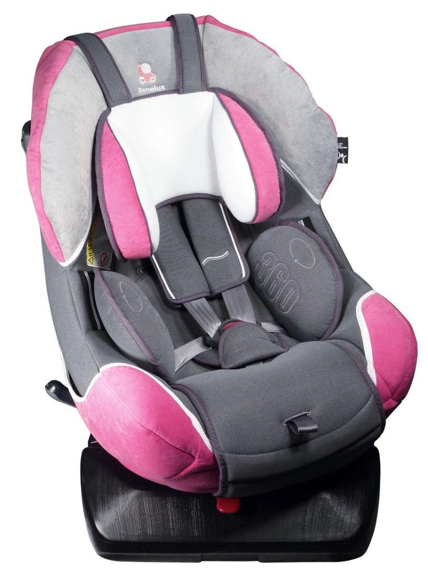 Автокресло Ренолюкс 360