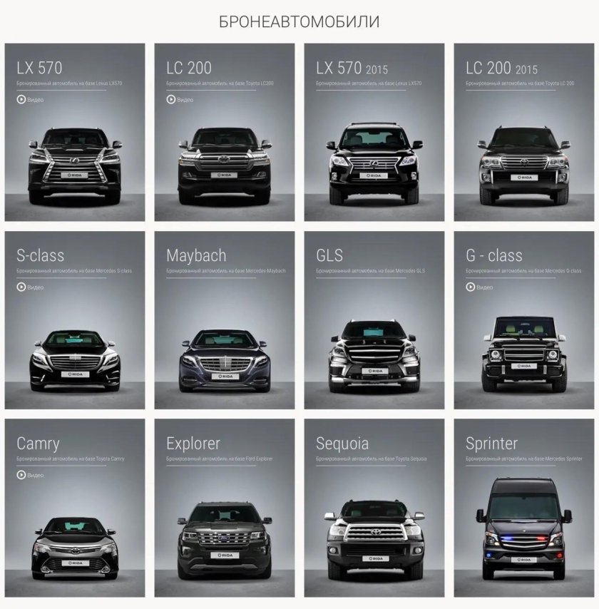 Классы бронирования автомобилей