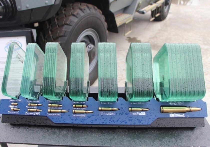 Пулестойкое стекло бр4