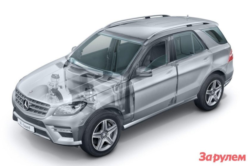 Mercedes-Benz ml 500 Guard