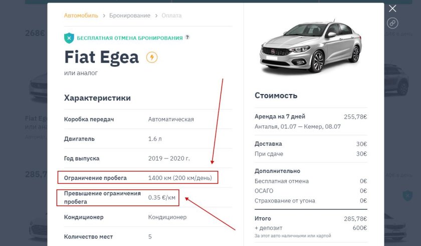 Уровни бронирования автомобилей