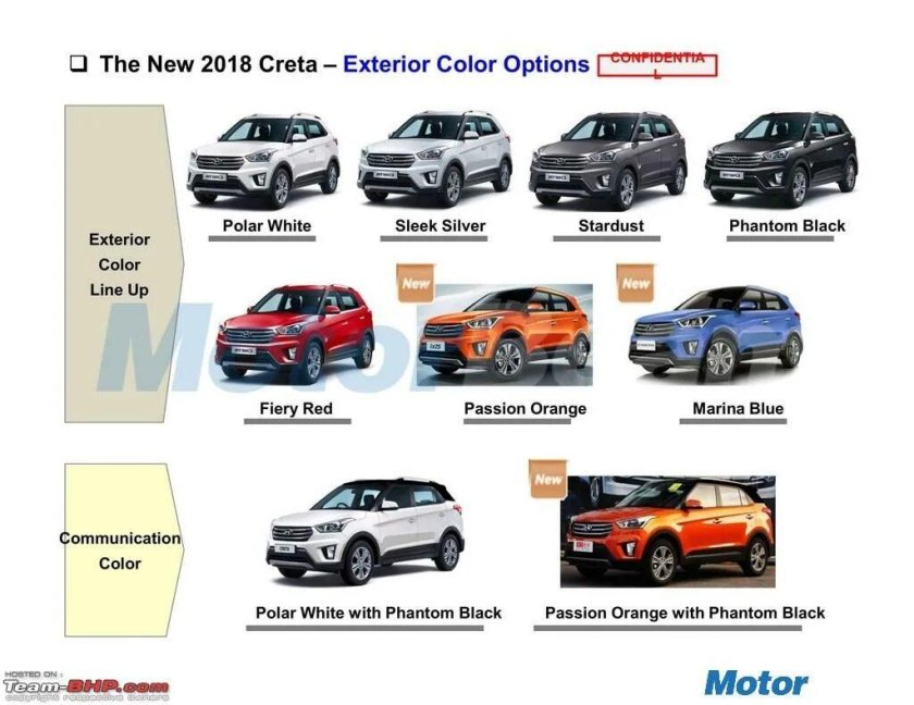 Hyundai Creta код краски