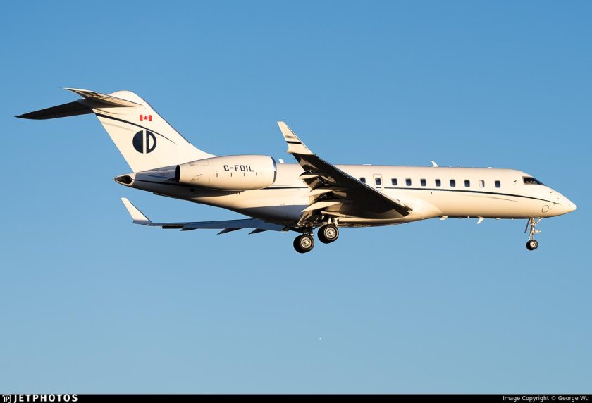 Bombardier global express самолет