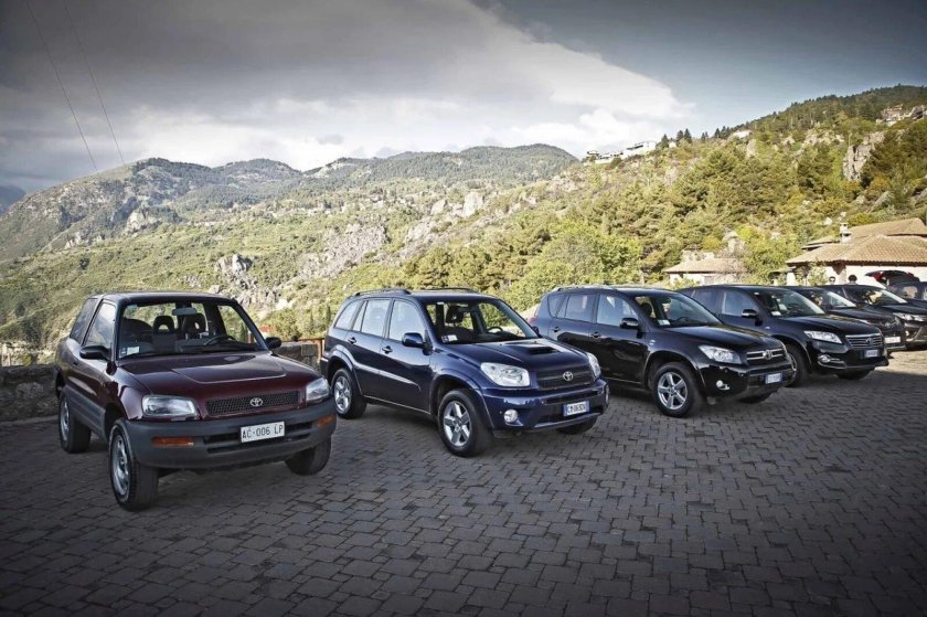 Тойота рав 4 поколения