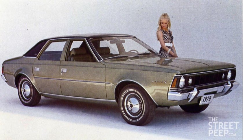 AMC Hornet