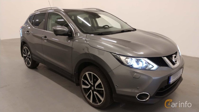 Ниссан Кашкай цвета кузова