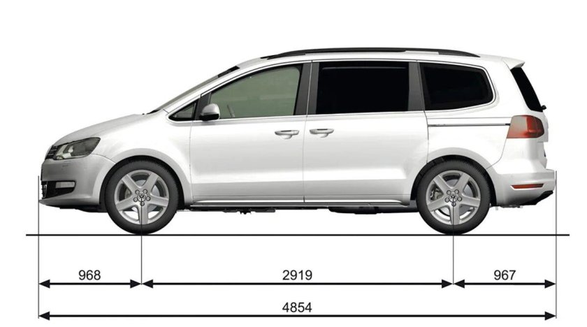 Volkswagen Sharan 1 габариты