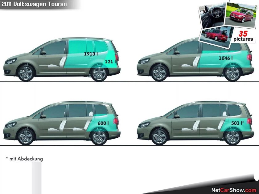 Габариты Фольксваген Туран 2010