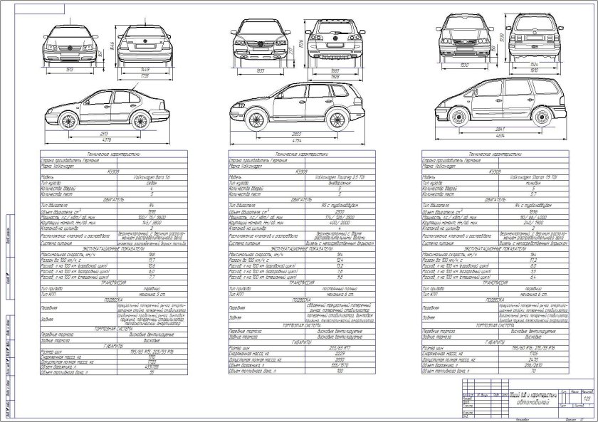 Фольксваген Шаран габариты кузова