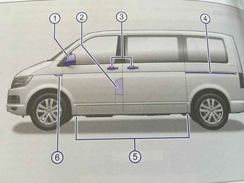 Multivan t6 размер колеса