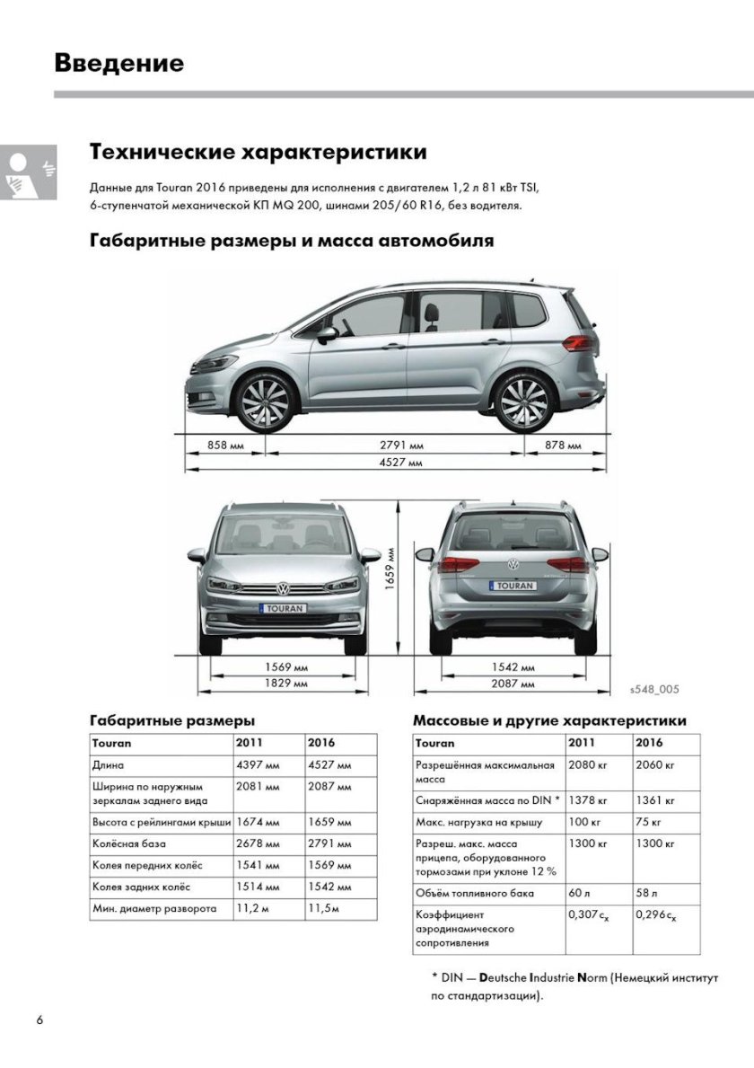 Фольксваген Туран габариты