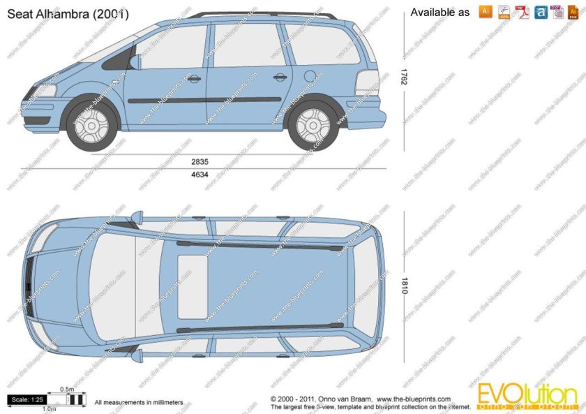Габариты Сеат Альхамбра
