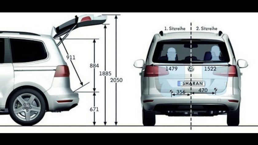Габариты багажника Фольксваген Шаран 2002
