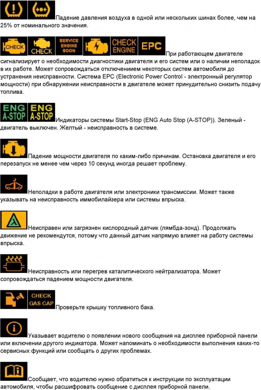 Индикаторы панели приборов Шкода Октавия а4