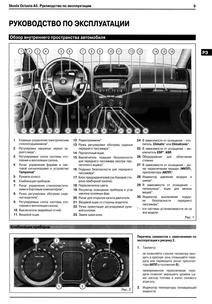Кнопки управления Шкода Октавия а5