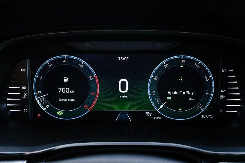 Приборная панель Octavia 2020