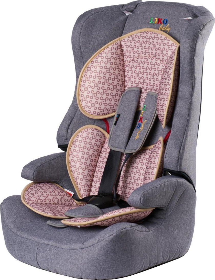 Лико Беби автокресло 9-36