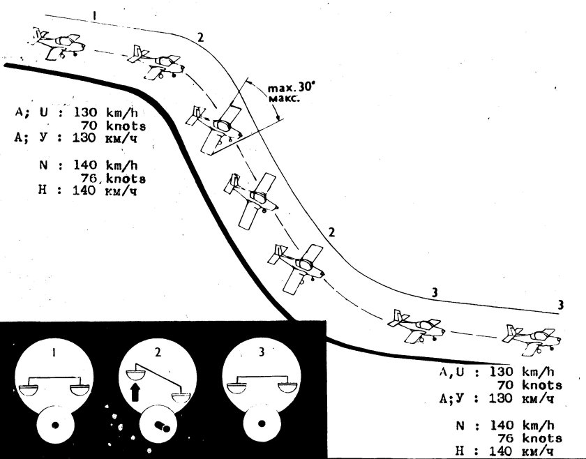 Ju 87 схема пикирования бомбометания
