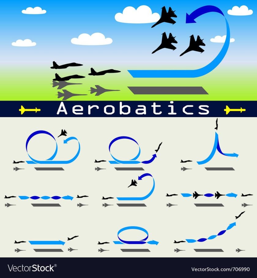 Фигуры пилотажа